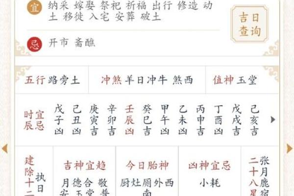 巳时八字