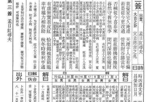 东岳大帝公灵签第四十四签