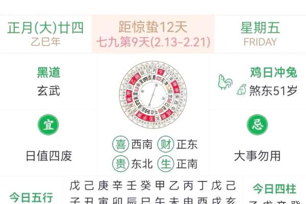 老黄历查生肖运势