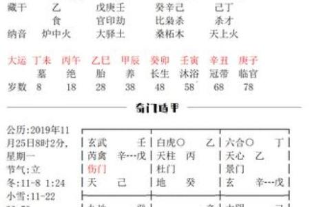 星座运势里披麻是什么意思