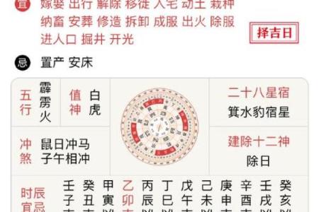 明日黄历查询，明天黄历吉时宜忌查询，老黄历明天吉凶宜忌时辰