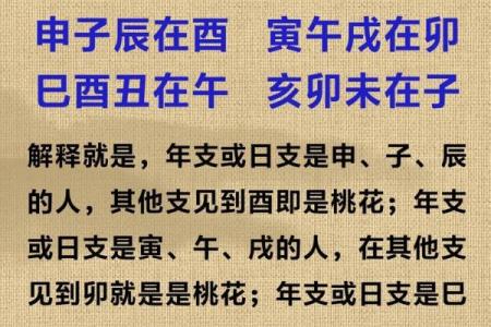 时柱有桃花红鸾代表什么 如何查询八字是否有桃花
