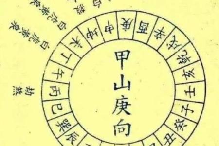 廿四山的桃花方位,桃花方位怎么确定