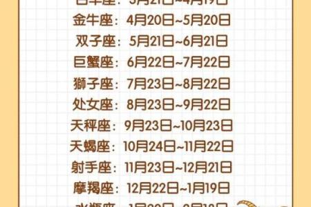 十二星座在哪个时间段容易怀孕