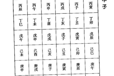 在哪里学八字算命