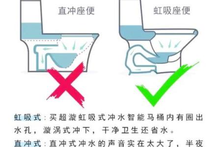 马桶不能正对大门方位，马桶不能对着门有什么讲究？