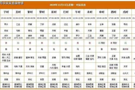 明天是酉日吗黄历,黄历吉日查询