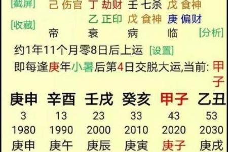 八字数字算命方法,算八字最简单的方法