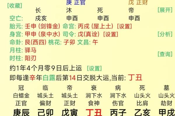 女命八字带伤官是什么意思