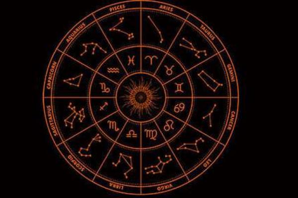 6月30日星座命盘