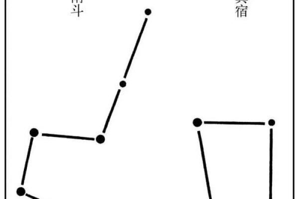 紫薇斗数第三者