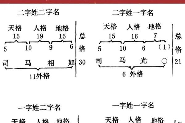 姓融的名人-姓名学-华易算命网姓名