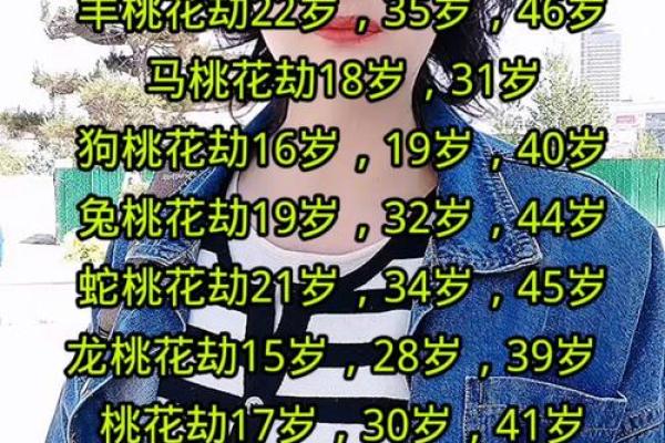 塔罗测试：春节期间桃花运如何？