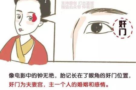 脸上胎记算命图解
