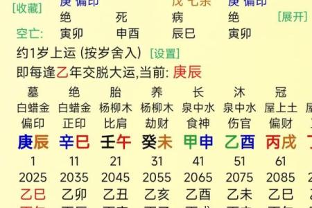 【道教黄历】2022年05月20日 壬寅年 乙巳月 癸酉日