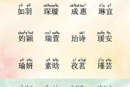 八字缺金最吉利的字
