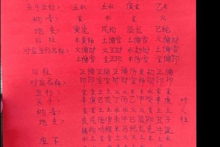 八字查日期