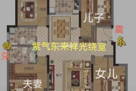 客厅风水的方向都代表着什么呢
