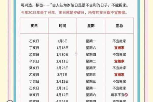 乔迁择新居吉日，查询适合搬家的黄道吉日