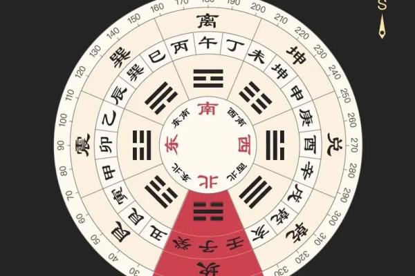 家里财神摆放位置财位在家里哪个位置
