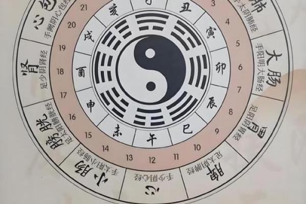 带天命转世的八字,什么八字是带天命来的