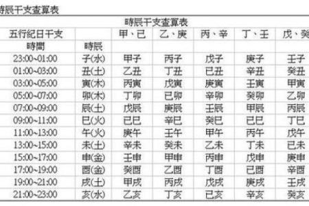 最准免费八字算命 八字算命准吗