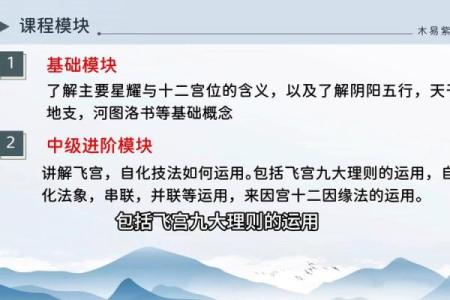 紫微斗数视频教学 紫微斗数视频教学好的推荐？