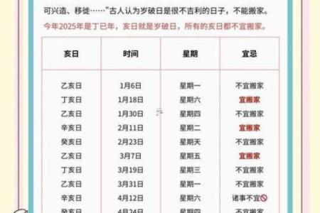 乔迁择新居吉日，查询适合搬家的黄道吉日