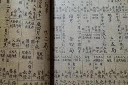 紫薇斗数好工作