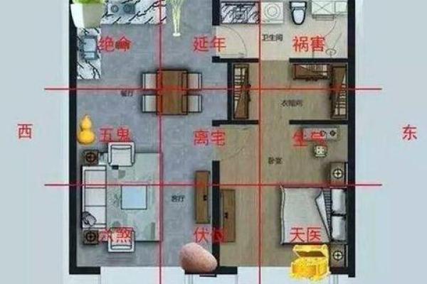 买房子怎么买风水好看的