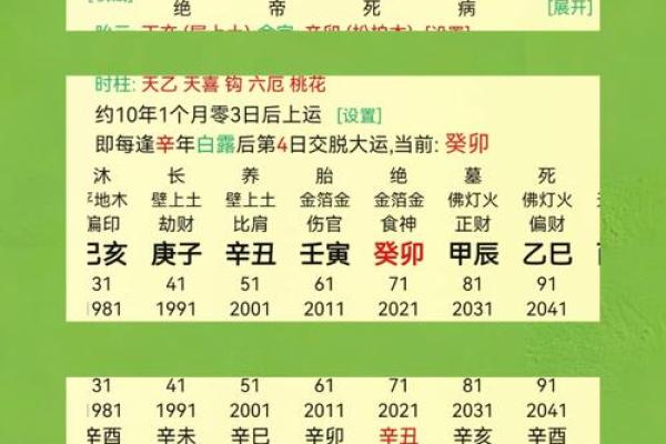 八字合六字