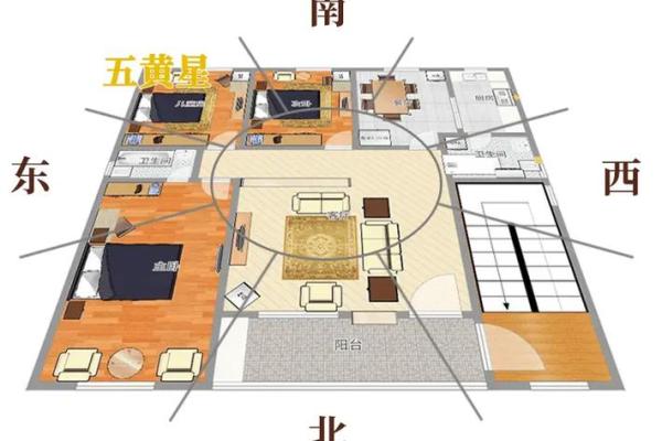 农村灶台朝向哪个方位最好 灶台摆放位置讲究