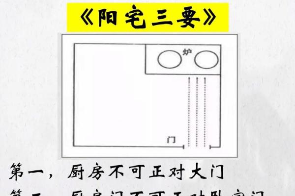 农村灶台朝向哪个方位最好 灶台摆放位置讲究