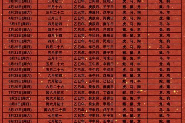 过年期间能领证吗 结婚吉日注意事项