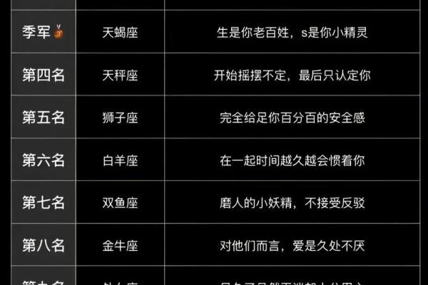 星座射手和摩羯配吗女