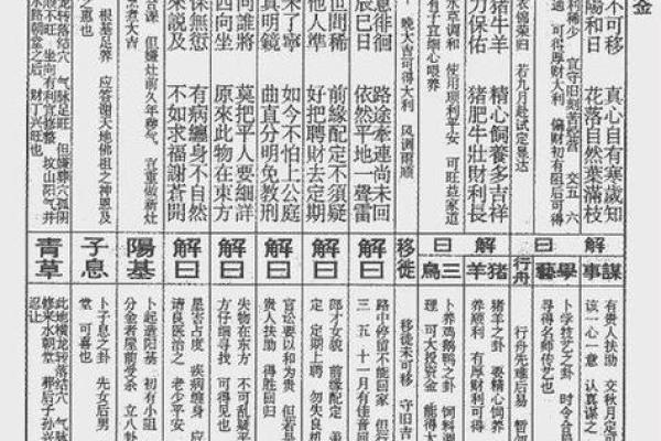 灵签266