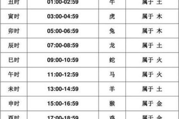 有吉凶方位的日历吗