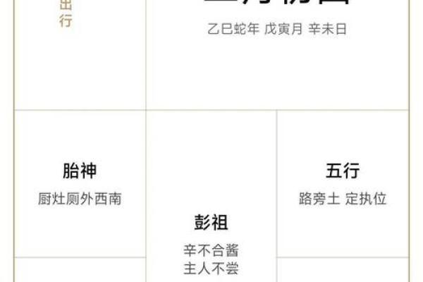 哪些八字属于招财神体质？