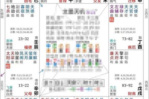 紫薇斗数明日运势