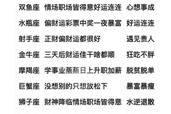 星座21年运势如何