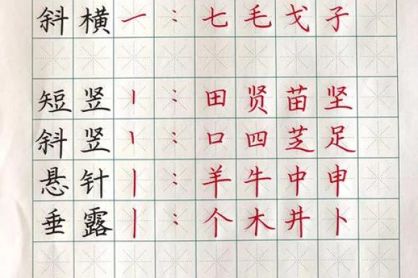生辰八字笔画