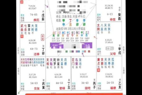 要怎么知道另一半是可以过一辈子的，去合八字，算命？