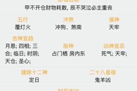 7月10号诸事宜忌老黄历！
