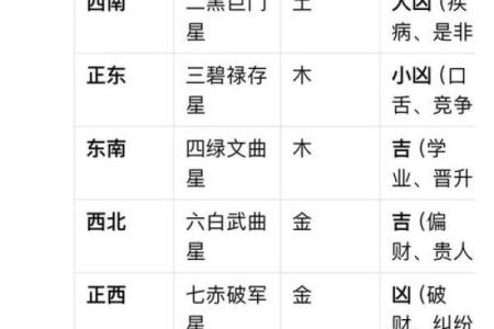 深圳有算命比较准的吗
