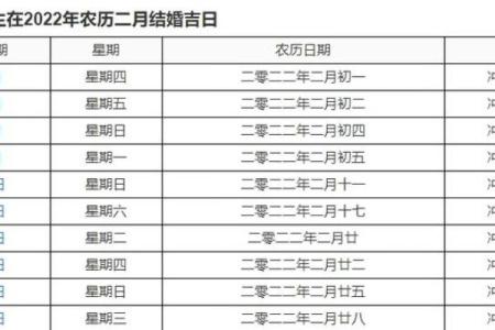 找结婚吉日好 选择结婚吉日？
