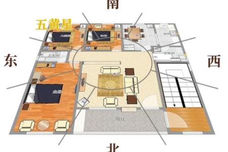农村灶台朝向哪个方位最好 灶台摆放位置讲究