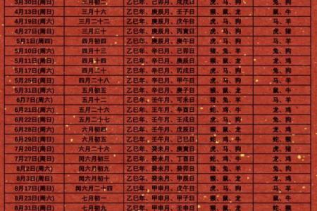 过年期间能领证吗 结婚吉日注意事项