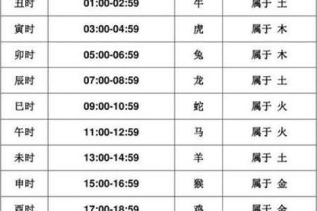 有吉凶方位的日历吗