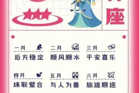 98年天秤座星座运势排名