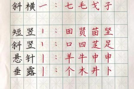 生辰八字笔画